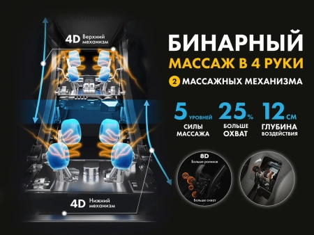 Массажное кресло FUJIMO EXCELSIOR Коричневый